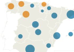 El sur de España se desertizará si no se reducen las emisiones