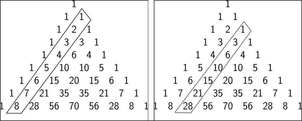 Los tesoros matemáticos que esconde el triángulo de Pascal