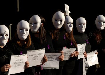 Día Internacional contra la Violencia de Género Día Internacional contra la Violencia de Género