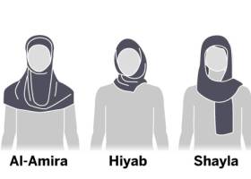 “Es incompatible ser feminista y llevar velo” “Es incompatible ser feminista y llevar velo”