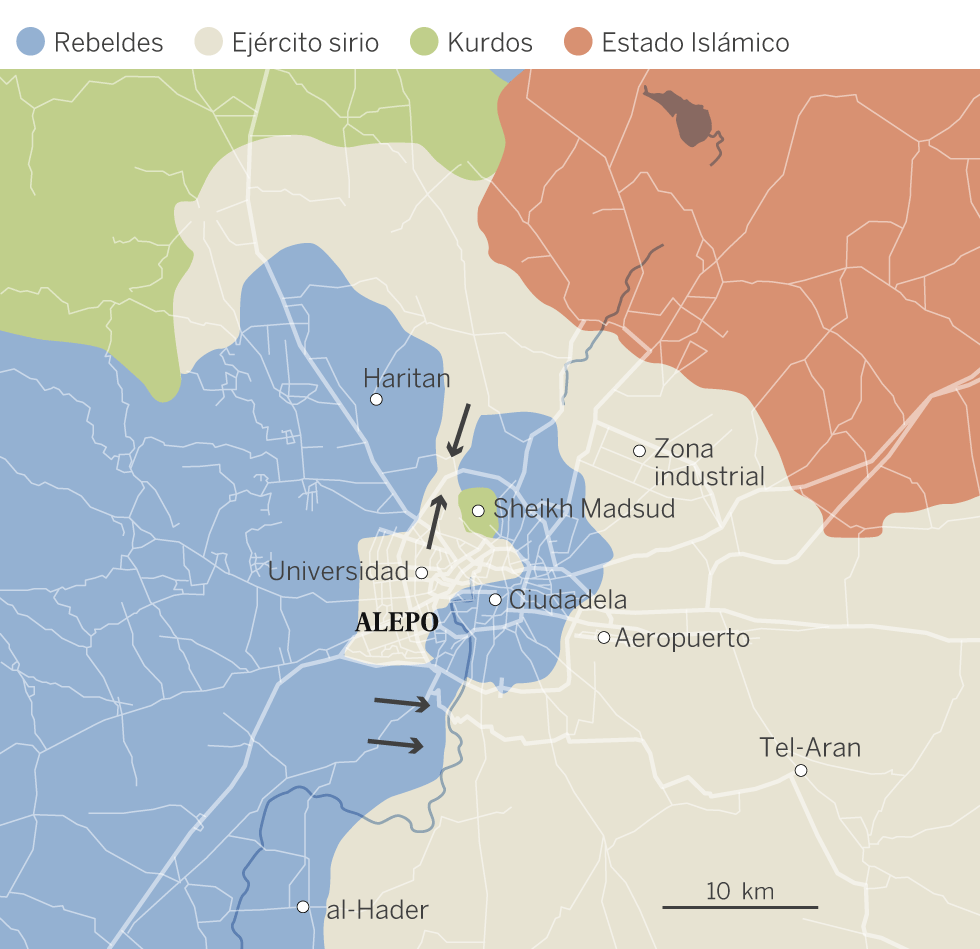 Evolución de la batalla de Alepo