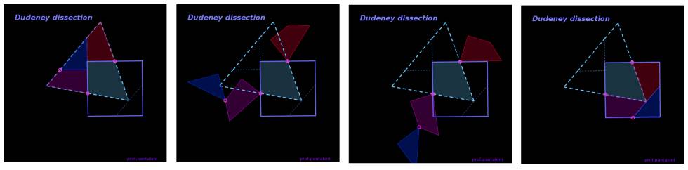 Varias secuencias de la disección de Dudeney