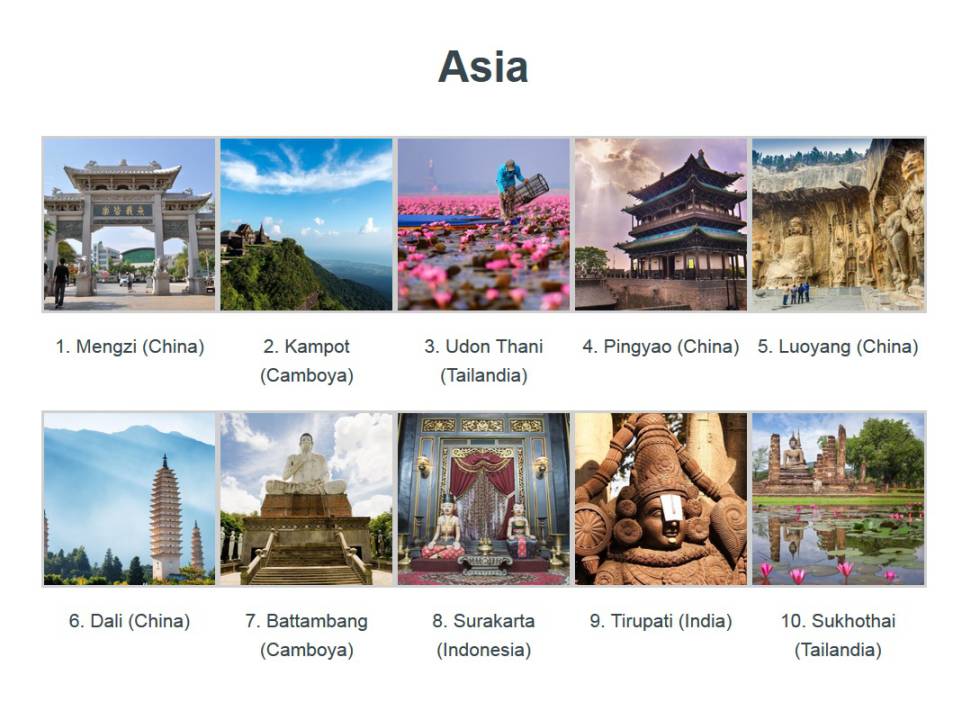 Los mejores viajes para mochileros