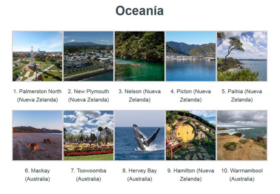 Los mejores viajes para mochileros