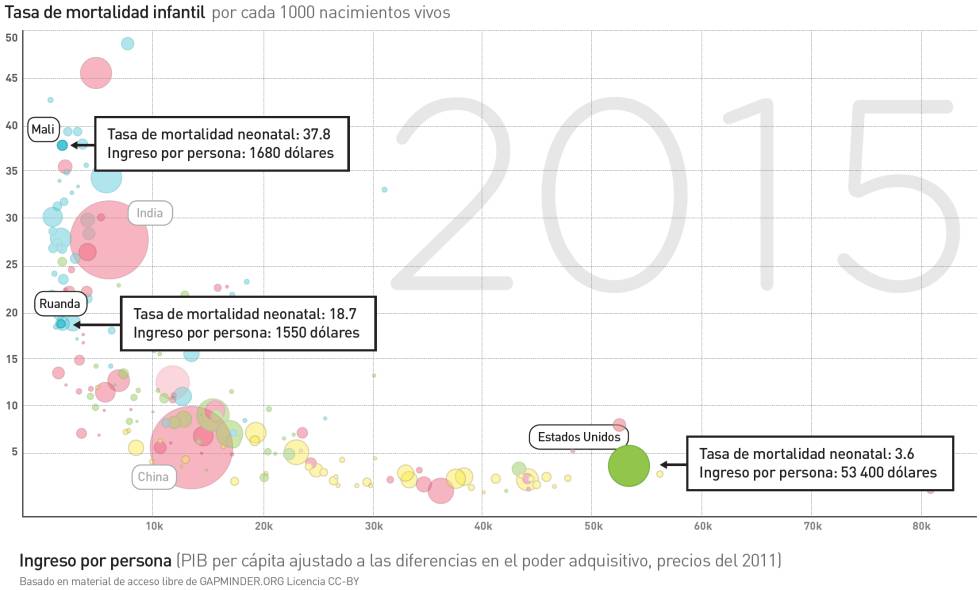 La mejor inversión de Warren Buffett