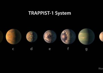 Un telescopio de la NASA descubre un sistema solar con siete planetas como la Tierra Un telescopio de la NASA descubre un sistema solar con siete planetas como la Tierra