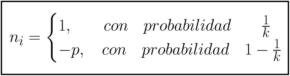 Definición de la variable aleatoria
