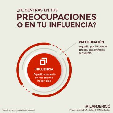 ¿Preocupación o influencia?
