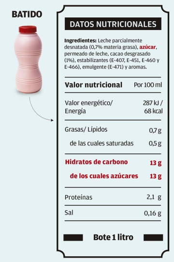 La hamburguesa envasada no es una hamburguesa