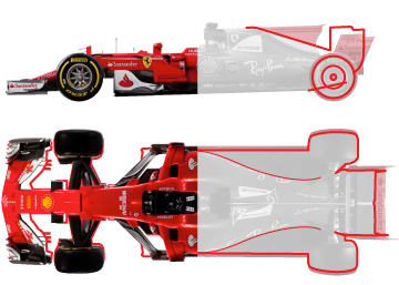 La pretemporada de F1 en cifras La pretemporada de F1 en cifras