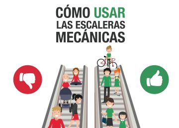¿De verdad necesitamos instrucciones para usar las escaleras mecánicas del metro?