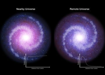 Cuando la materia oscura no gobernaba el universo Cuando la materia oscura no gobernaba el universo