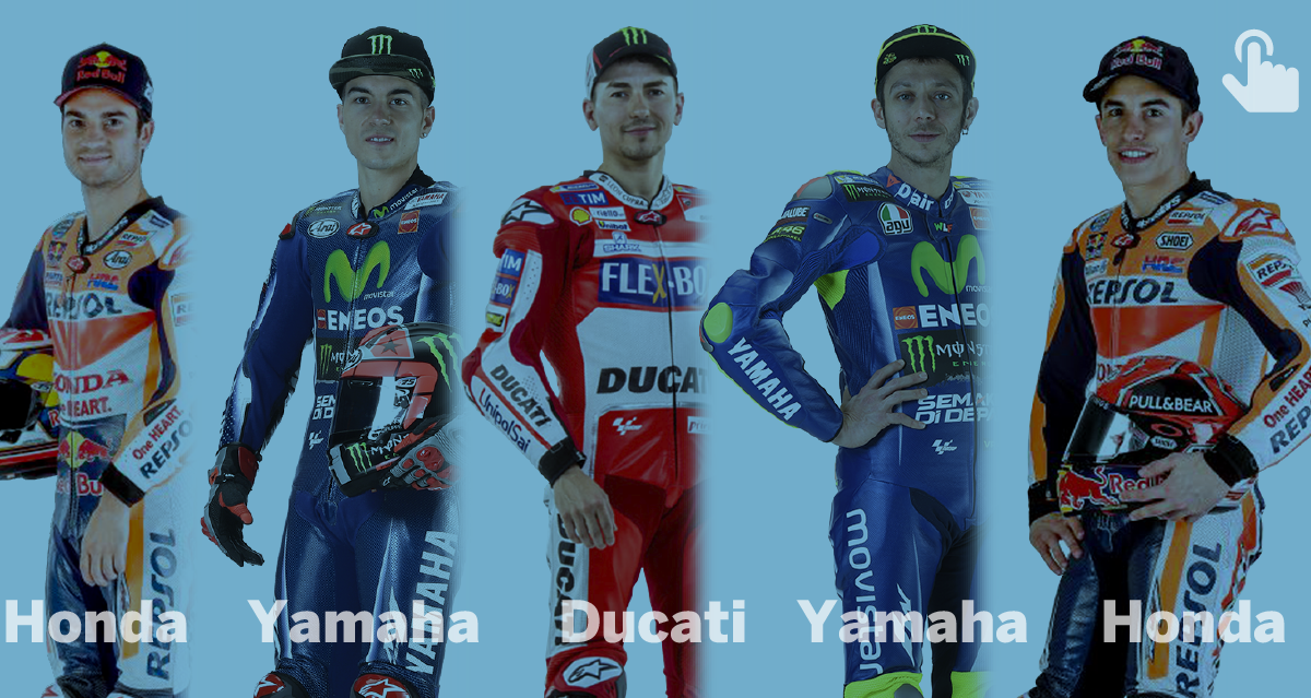 Motos y Pilotos del Mundial de MotoGP 2017