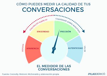 Si quieres tener buenas relaciones, sé auténtico Si quieres tener buenas relaciones, sé auténtico