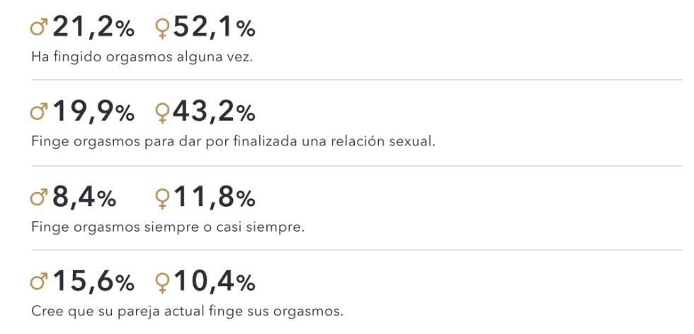 Fuente Bijoux Indiscrets.
