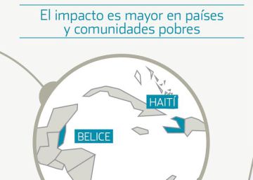 ¿A quién deja atrás el zika? ¿A quién deja atrás el zika?