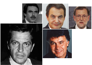 Valoración de los presidentes del Gobierno de España en democracia Valoración de los presidentes del Gobierno de España en democracia