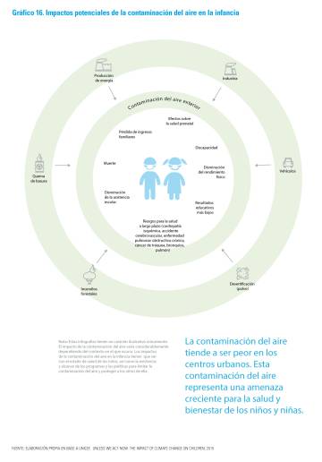 La infancia en el ojo del huracán