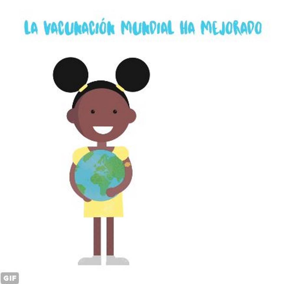 Uno de cada siete niños no tiene acceso a vacunas que salvan vidas
