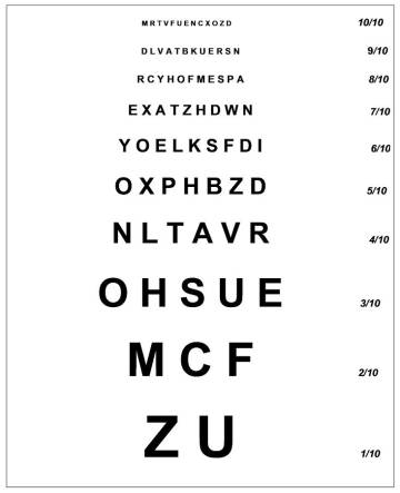 Test de Ferdinand Monoyer
