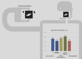 ¿Sabemos lo que comemos?