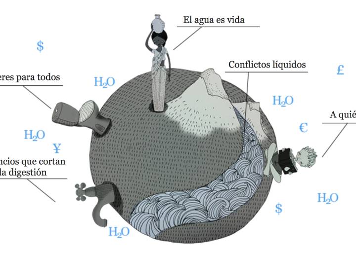 Los juegos del agua Los juegos del agua