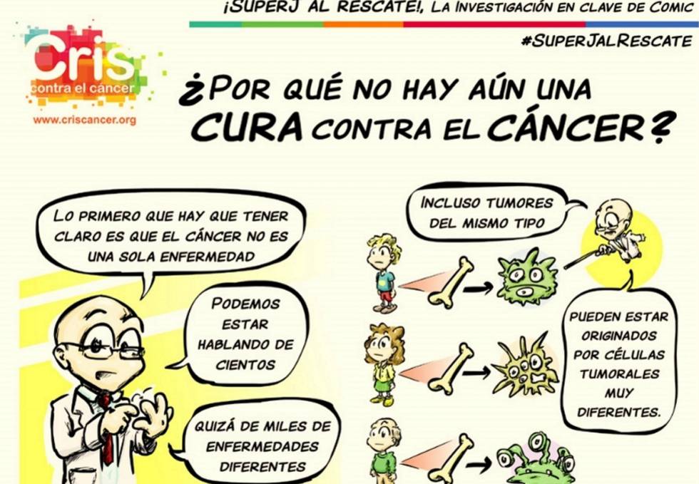 Un cómic para que adultos y niños resuelvan sus dudas sobre el cáncer