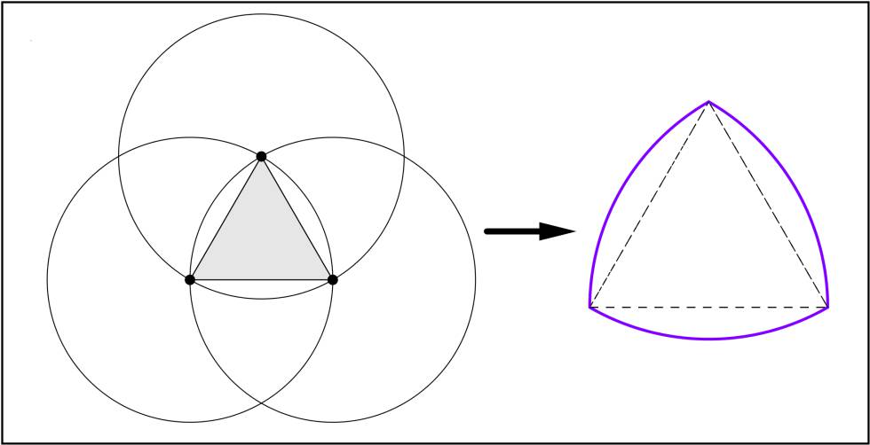 Triángulo de Reuleaux.