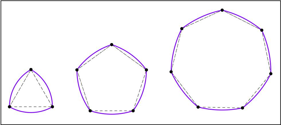 Triángulo, pentágono y heptágono de Reuleaux.