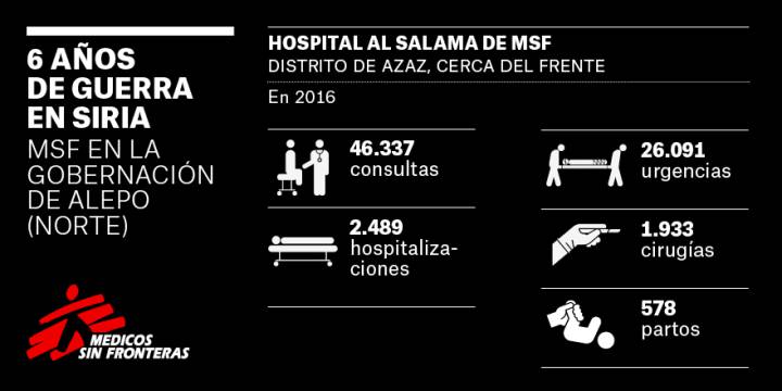 “Marcharme no es una opción. Quiero servir a mi pueblo”