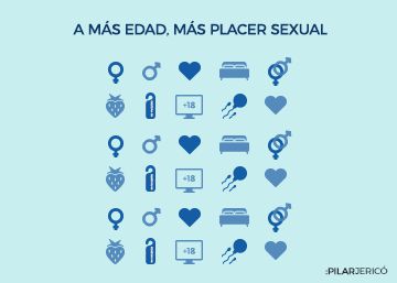 A más años, más placer sexual A más años, más placer sexual