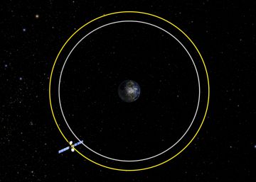 La órbita en la que se ‘entierran’ los satélites artificiales
