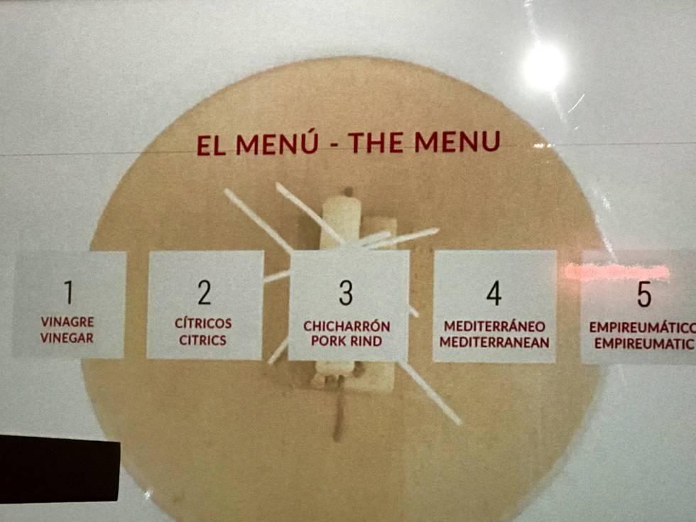 CABECERAS DE CADA PLATO DEL MENÚ CAPEL