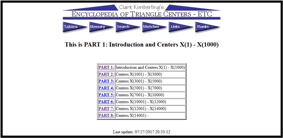 Encyclopedia of Triangle Centers