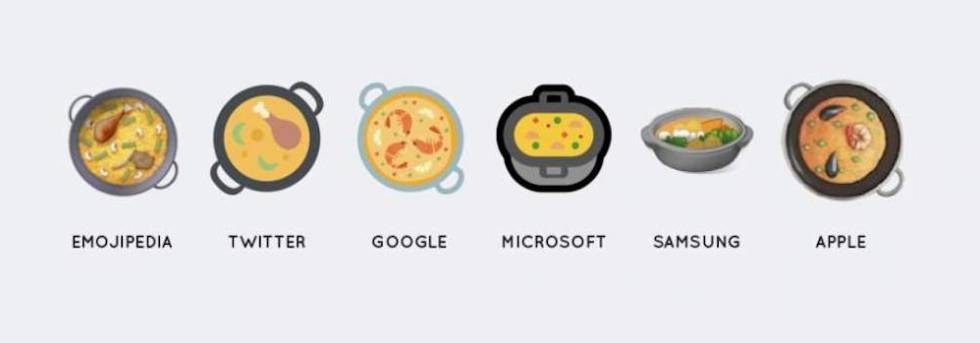 La historia detrás del 'emoji' de la paella valenciana