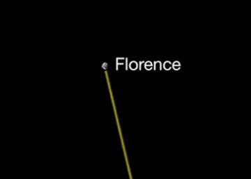 El gran asteroide Florence pasará a ‘solo’ 7 millones de kilómetros de la Tierra