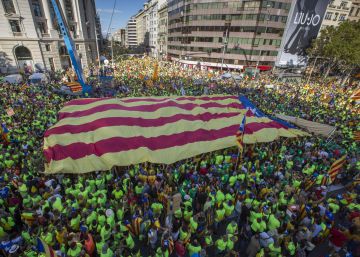 Nacionalismo Nacionalismo