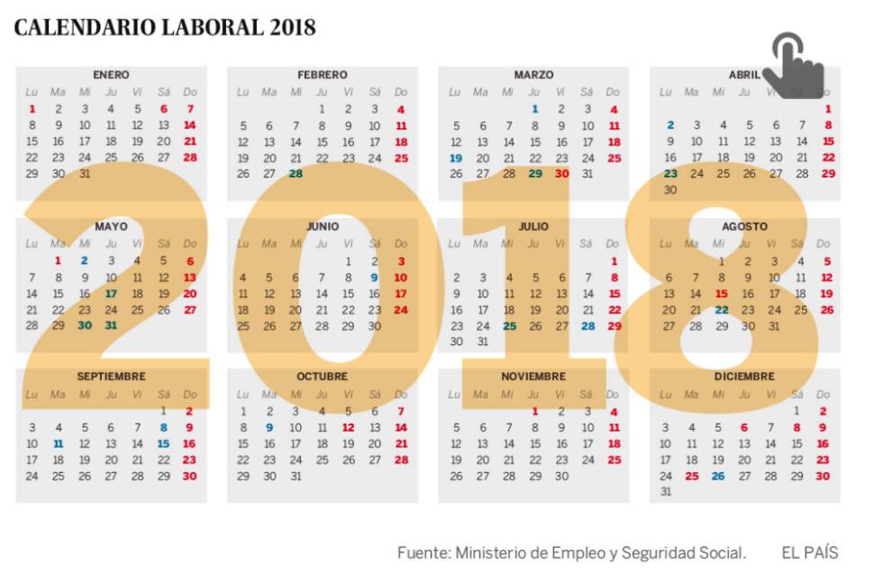 Guía práctica para el Puente del Pilar 2017