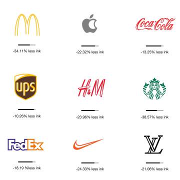 ¿Cuánto contamina un logotipo?