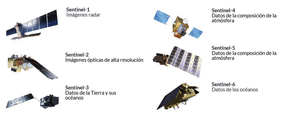 Copérnico, el proyecto para vigilar la Tierra desde el espacio