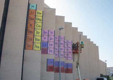 Matemáticas alrededor de la tabla periódica