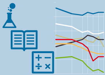 Diez gráficos que explican por qué hace falta un pacto educativo