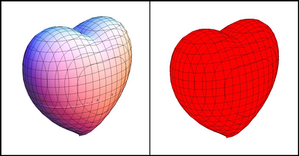 ‘Amor-máticas’: otras formas (curiosas) de celebrar San Valentín