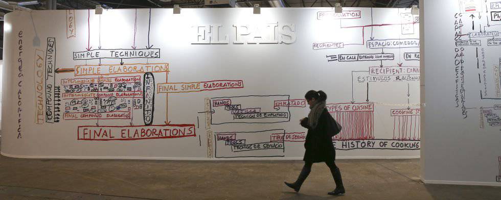 ARCO 2018
