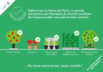 Campaña del Permis de Végétaliser