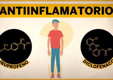 El paracetamol es inútil para el dolor de espalda