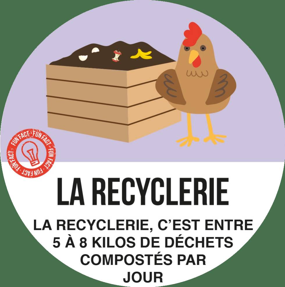 La Recyclerie son entre 5 a 8 kilos de desperdicios convertidos en abono