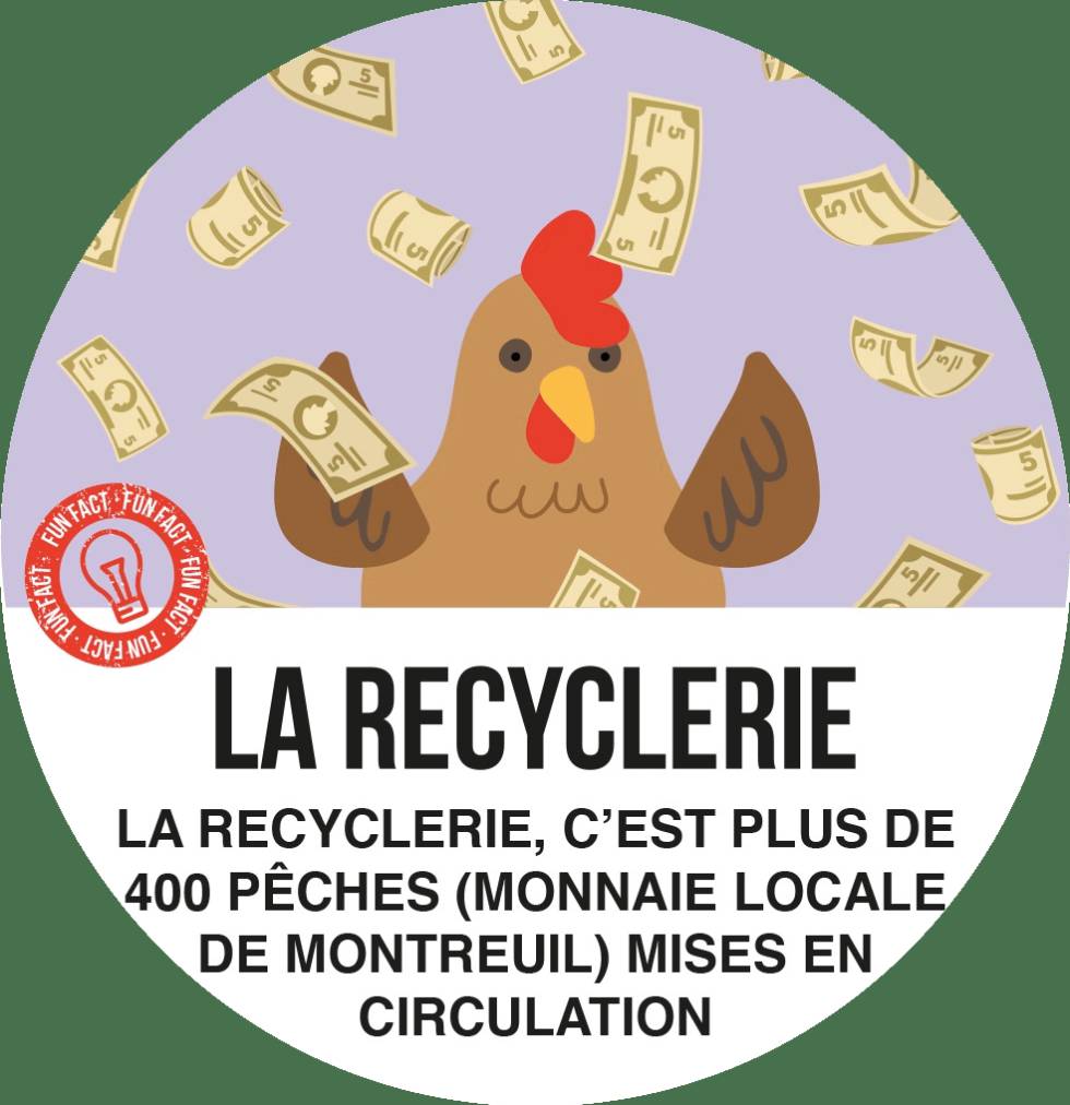 La Recyclerie son más de 400