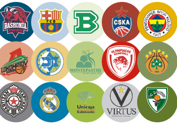 Las últimas 17 Final Four