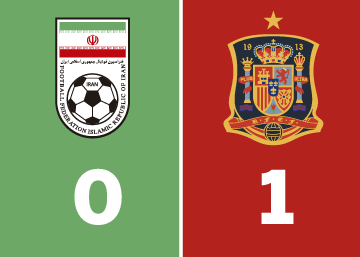 España gana su segundo partido en el Mundial